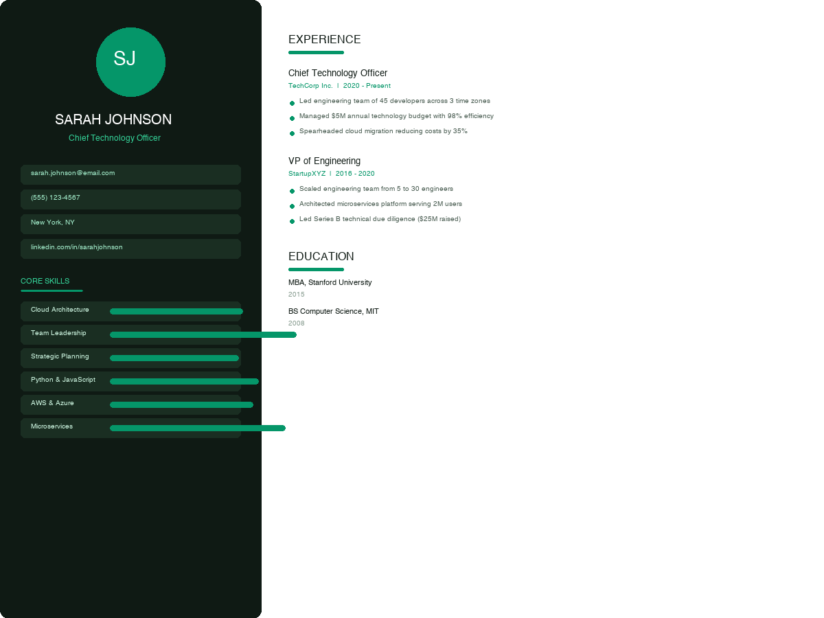 After: Executive Resume Package