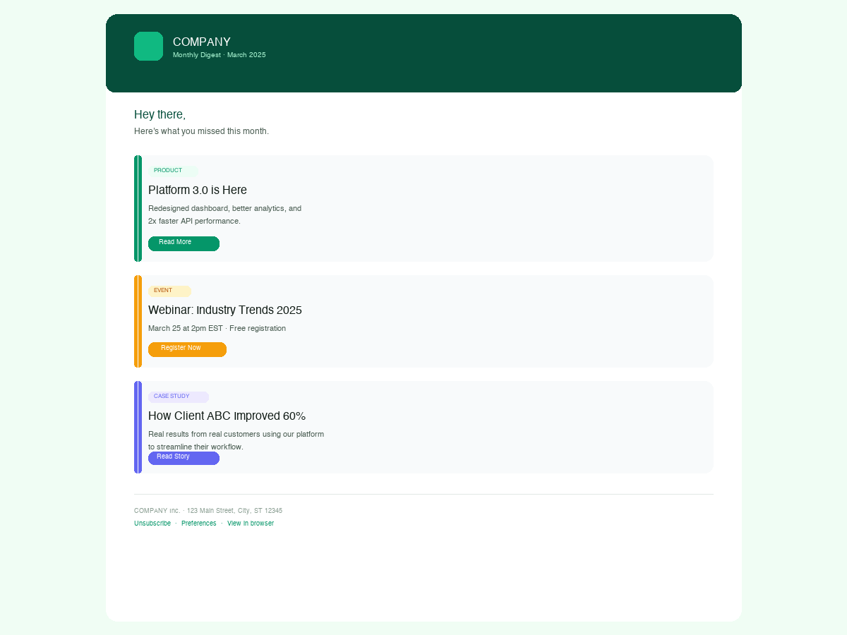 After: Newsletter Template Setup